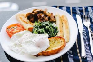 Breakfast plate. Exam day tips.